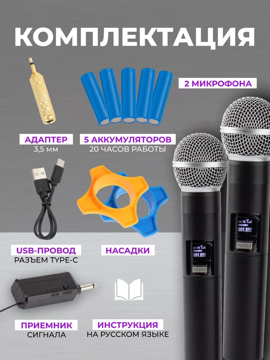Микрофон для видео: Основные параметры