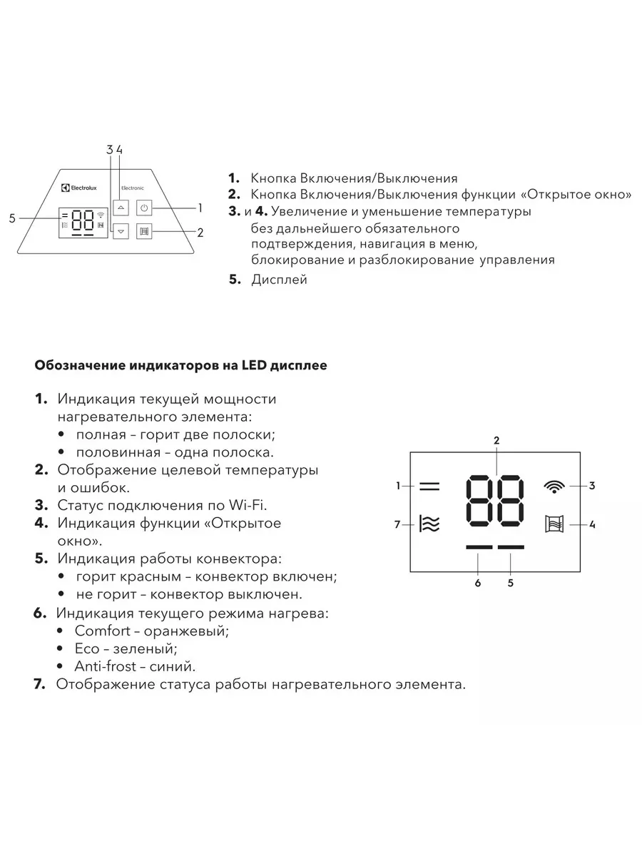 Электрический конвектор Electrolux Rapid ECH/R2500-TUE4 WIFI Electrolux  155001799 купить за 10 477 ₽ в интернет-магазине Wildberries