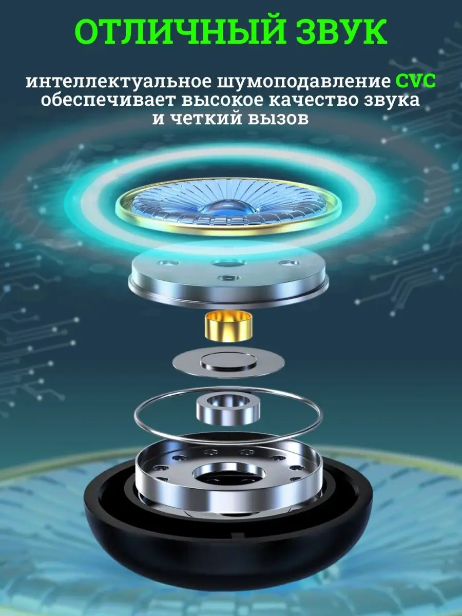 Наушники беспроводные блютуз для телефона ASTN 155014424 купить за 1 253 ₽  в интернет-магазине Wildberries