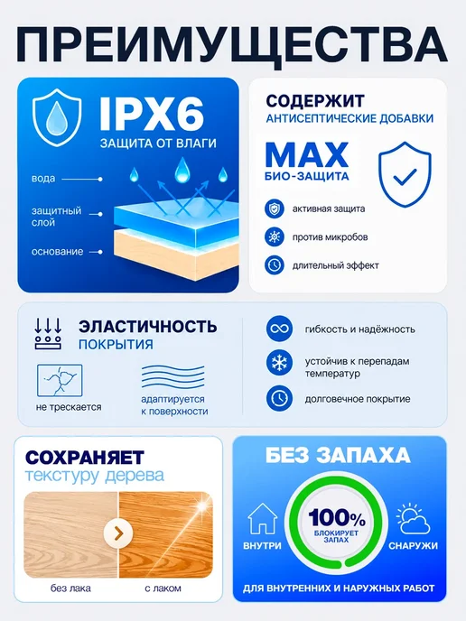 Malare Лак водный для деревянных поверхностей, глянцевый 1,8 кг, 1,8 кг, фото 2