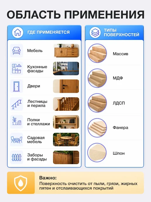 Malare Лак водный для деревянных поверхностей, глянцевый 1,8 кг, 1,8 кг, фото 3