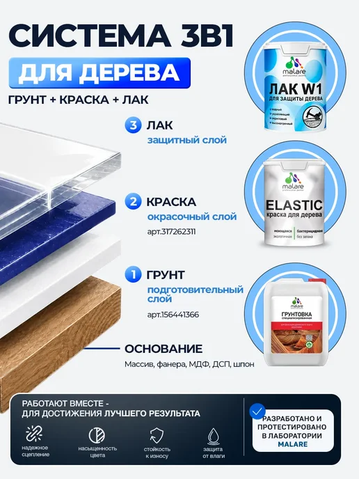 Malare Лак водный для деревянных поверхностей, глянцевый 1,8 кг, 1,8 кг, фото 5