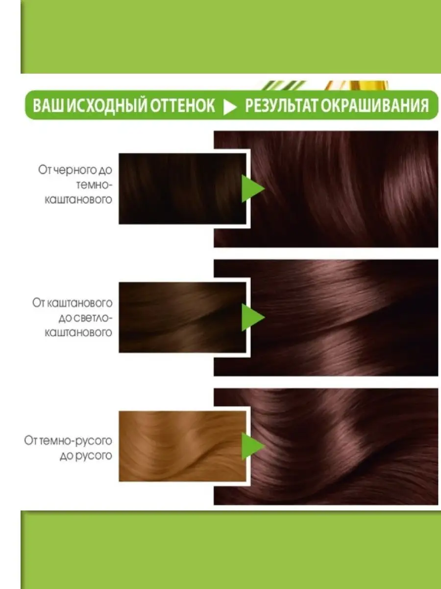 Color Naturals Крем-краска 5.12 Ледяной Светлый шатен Garnier - краска для  волос 155181245 купить за 370 ₽ в интернет-магазине Wildberries