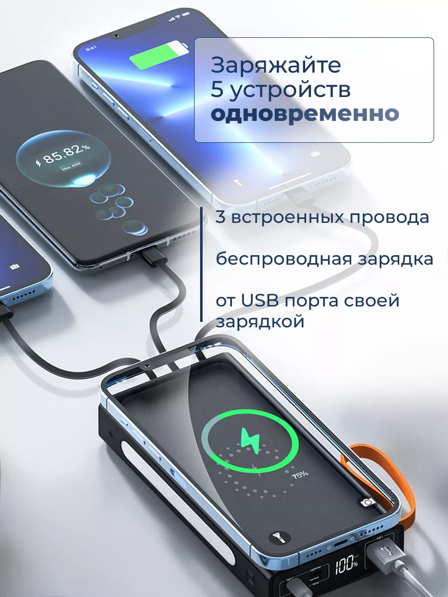 Повербанк для телефона с быстрой зарядкой AMPortable 155183508 купить за  949 ₽ в интернет-магазине Wildberries