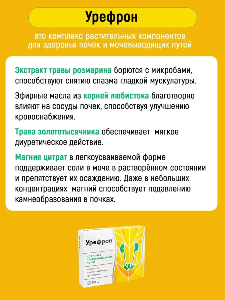 Урефрон инструкция