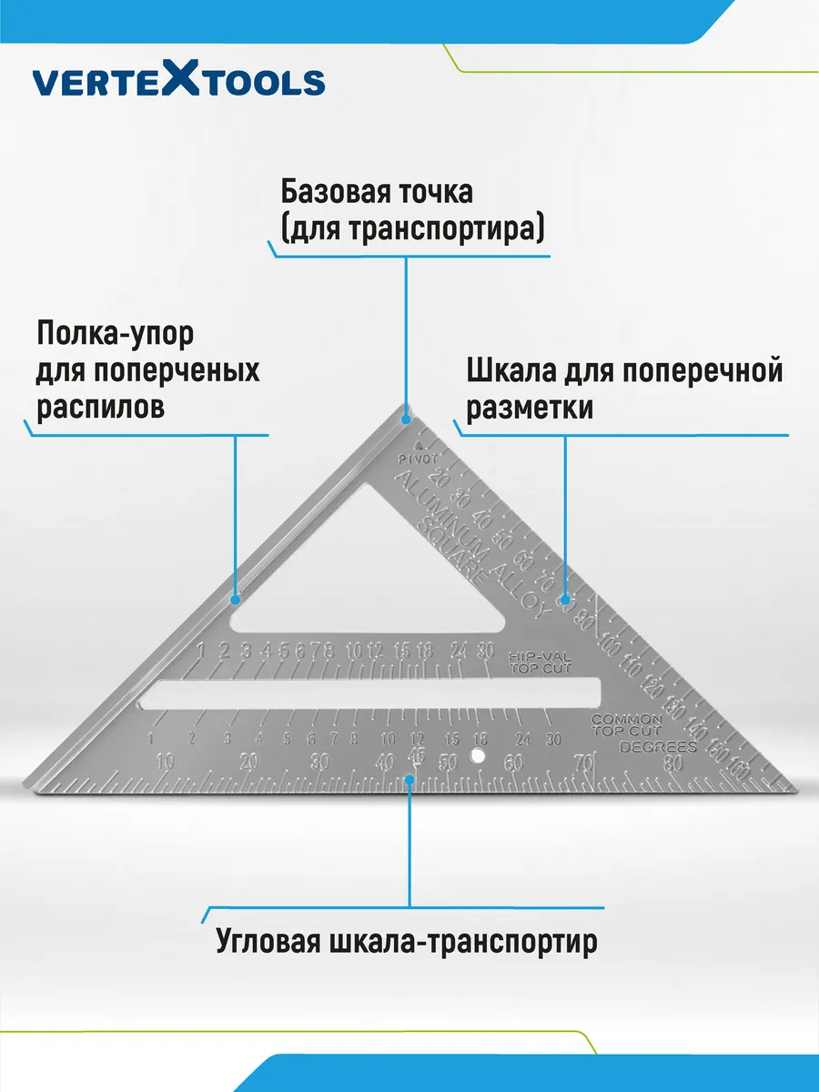 Угольник плотника свенсона. Угольник свенсона. столярный угольник свенсона. линейка свенсона. треугольник свенсона.