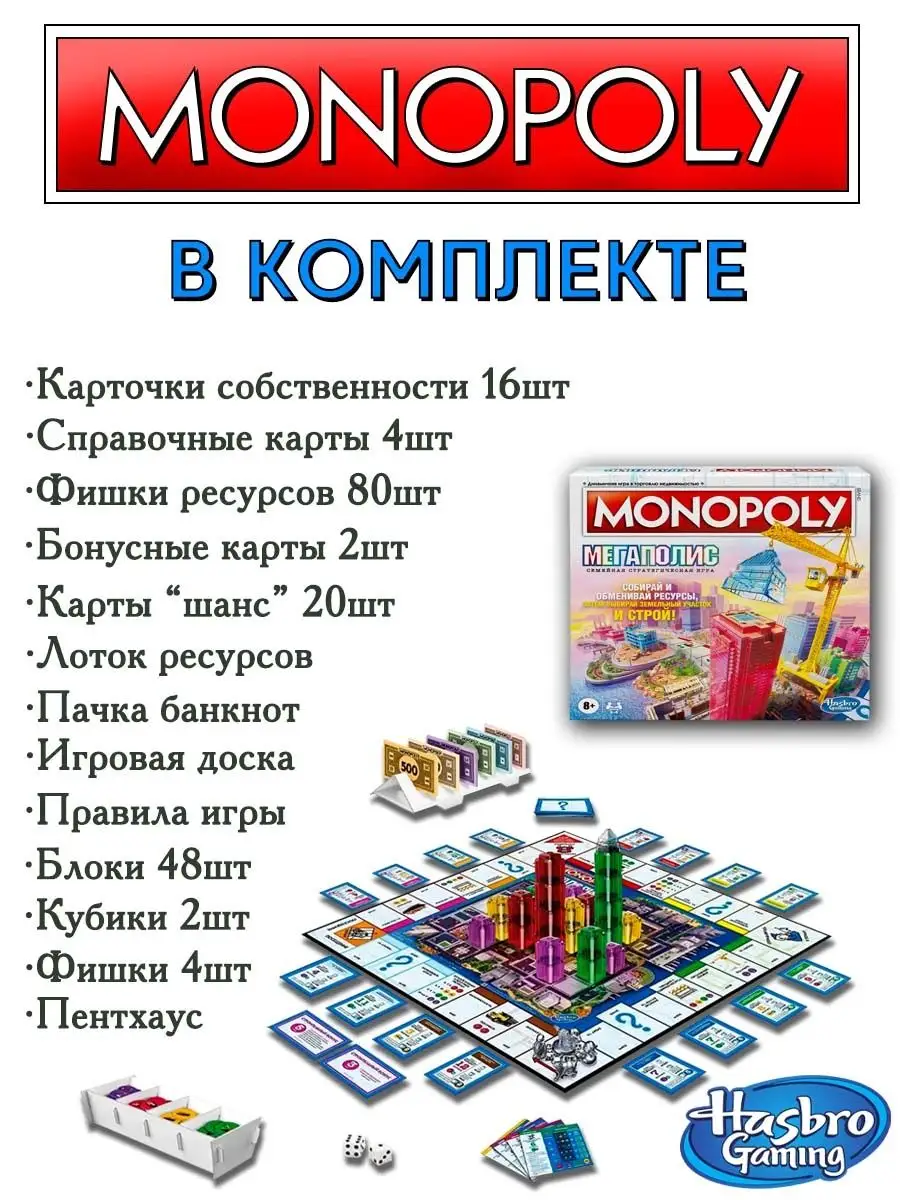 Игра настольная Монополия Мегаполис MONOPOLY 155191497 купить за 3 392 ₽ в  интернет-магазине Wildberries