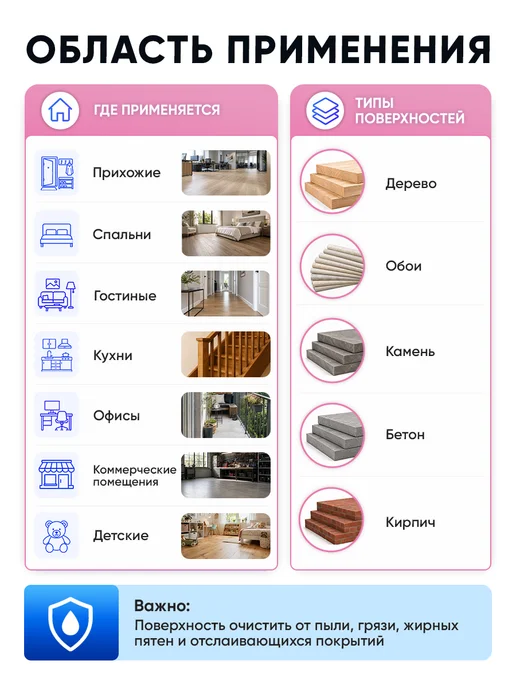 Malare Матовый лак для защиты обоев, водный, без запаха 1,8 кг, 1,8 кг, фото 2