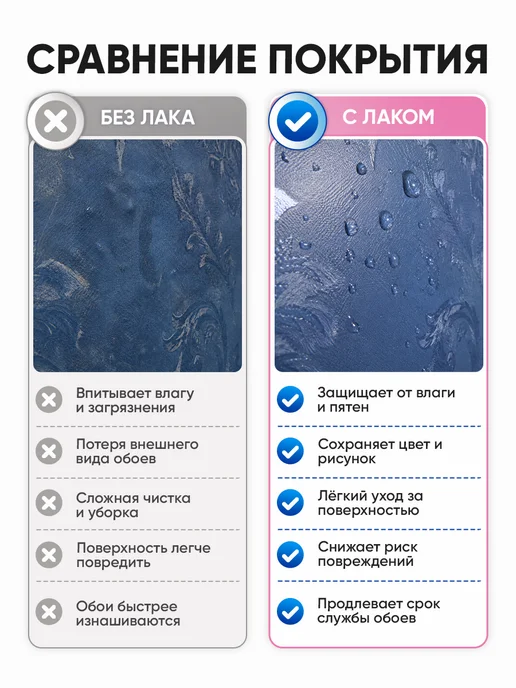 Malare Матовый лак для защиты обоев, водный, без запаха 1,8 кг, 1,8 кг, фото 3
