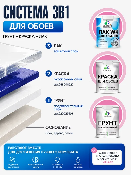 Malare Матовый лак для защиты обоев, водный, без запаха 1,8 кг, 1,8 кг, фото 4