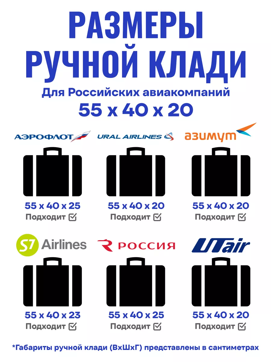 Дорожная ручная кладь в самолет 55х40х20 155195261 купить за 2 037 ₽ в  интернет-магазине Wildberries