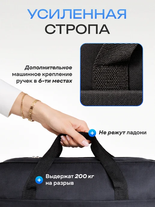 55х40х20 Сумка 55*40*20 дорожная ручная кладь на чемодан в самолет, 40x20, фото 3
