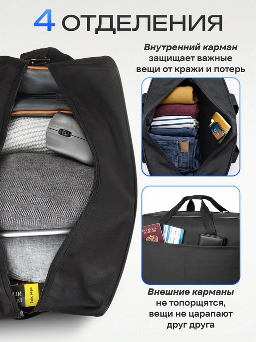 55х40х20 Сумка 55*40*20 дорожная ручная кладь на чемодан в самолет, 40x20, фото 6