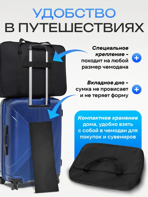 55х40х20 Сумка 55*40*20 дорожная ручная кладь на чемодан в самолет, 40x20, фото 8