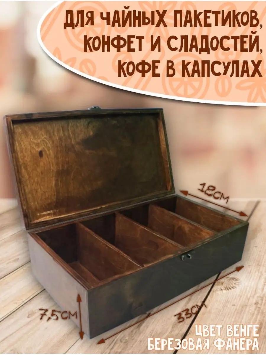 Плакаты с конфетами