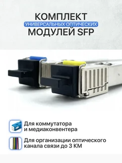 SFP модуль для оптических сетей 3км Fibo 155212429 купить за 852 ₽ в интернет-магазине Wildberries