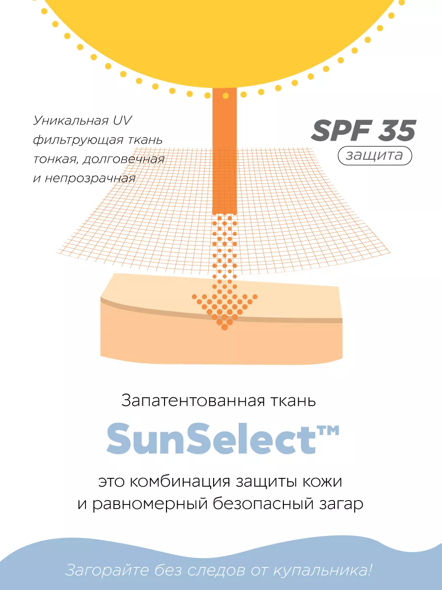 Плавки купальные пропускающие загар с spf защитой Aaah! 155221287 купить за  1 700 ₽ в интернет-магазине Wildberries