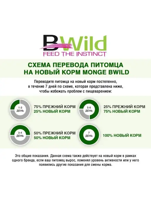 Сухой корм MONGE Bwild для собак, взрослые, мелкие, утка, 2,5 кг, фото 8