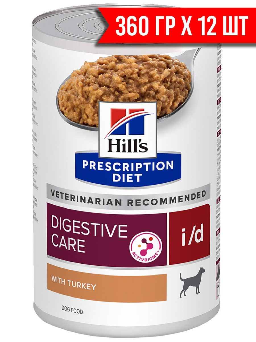 Hill's prescription diet отзывы