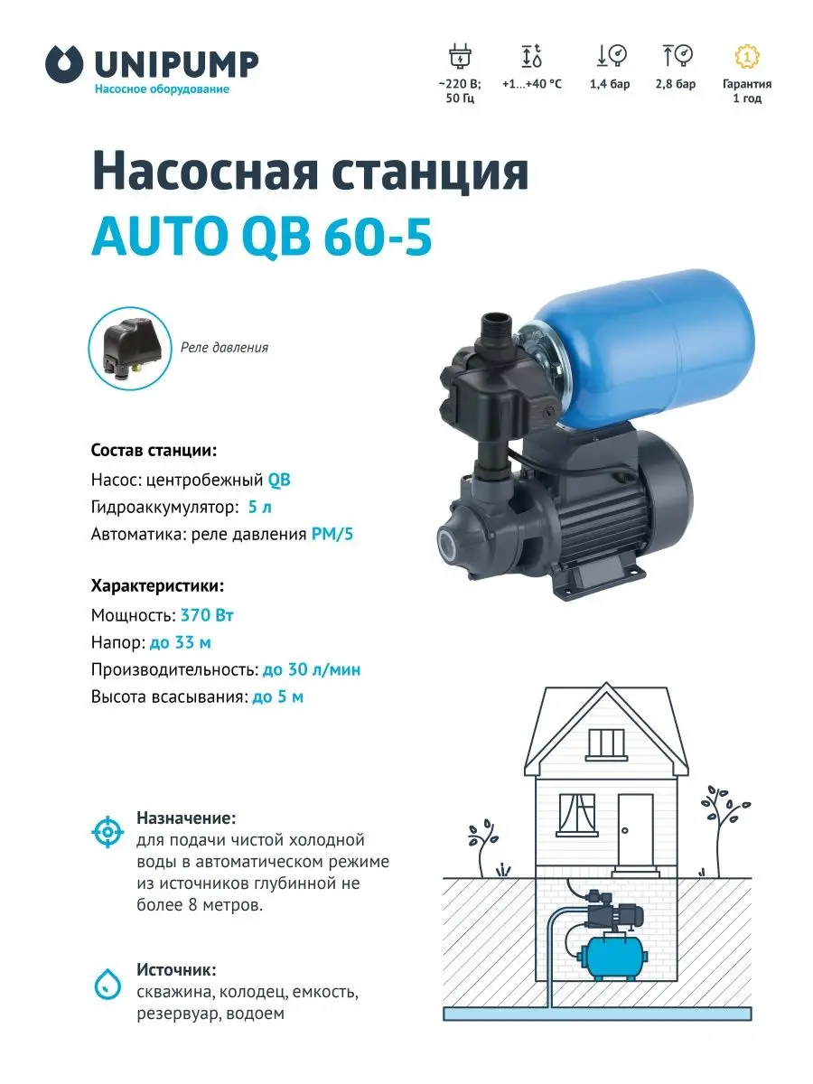 Насосная станция атоматическая помпы воды садов AUTO QB 60-5 unipump  155257272 купить в интернет-магазине Wildberries