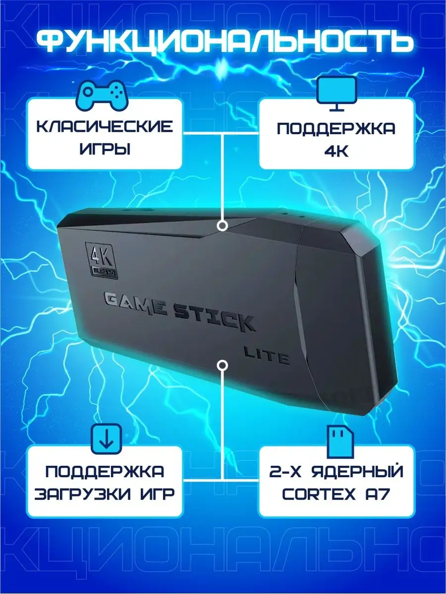 Портативная игровая приставка game Stick Lite 64 GB. Подключение приставки Гудлайн. Как подключить game Stick Lite к монитору ПК. Приставка games Stick Lite инфографика.