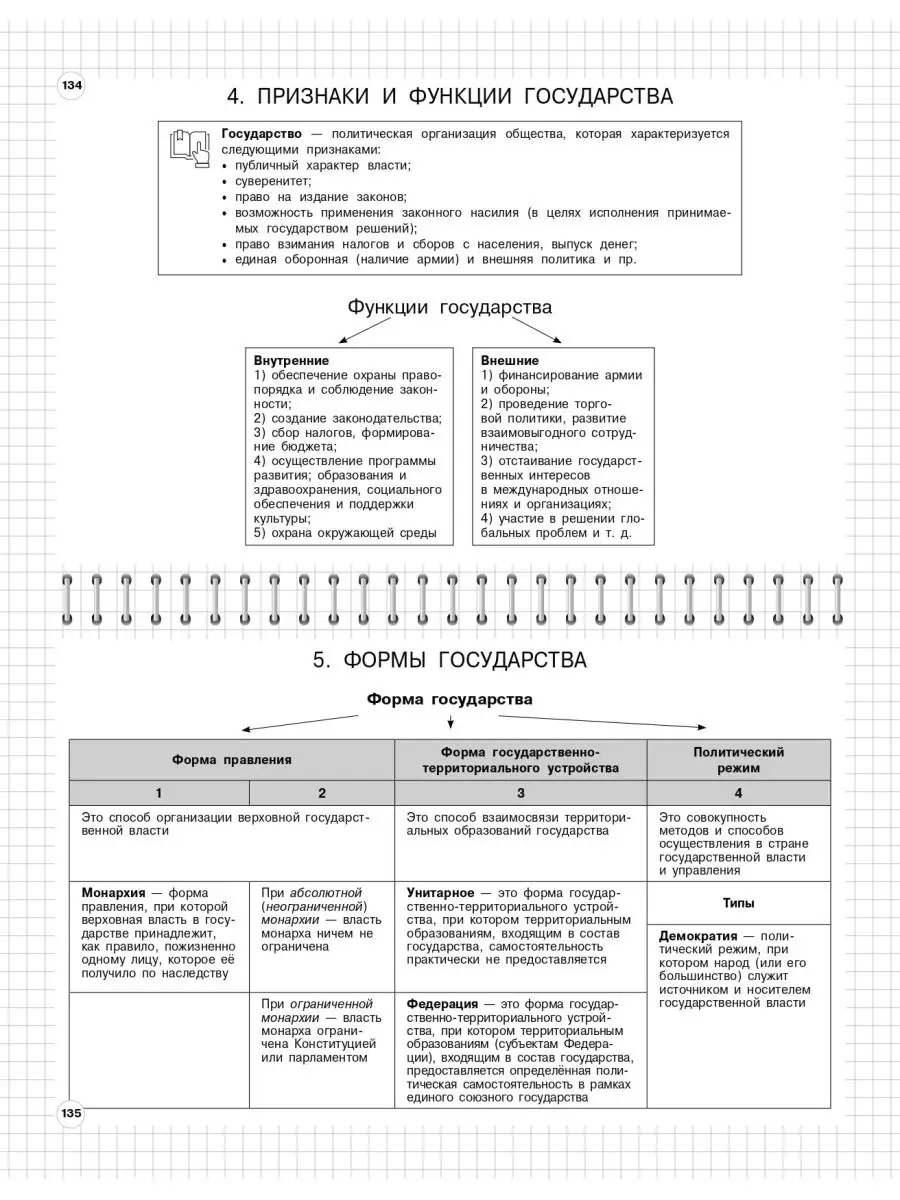 Обществознание: 6-11 классы Эксмо 155304403 купить за 278 ₽ в  интернет-магазине Wildberries