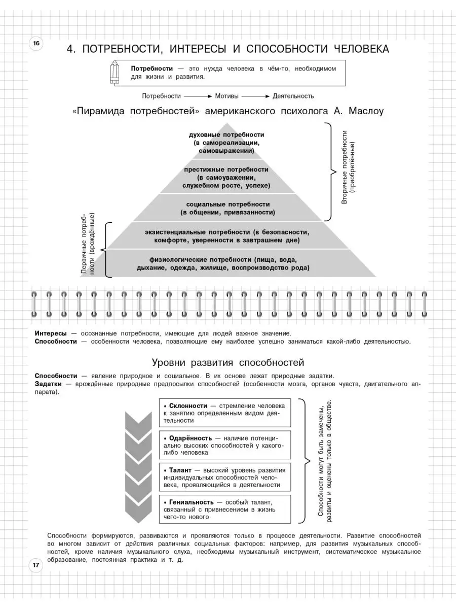 Обществознание: 6-11 классы Эксмо 155304403 купить за 278 ₽ в  интернет-магазине Wildberries