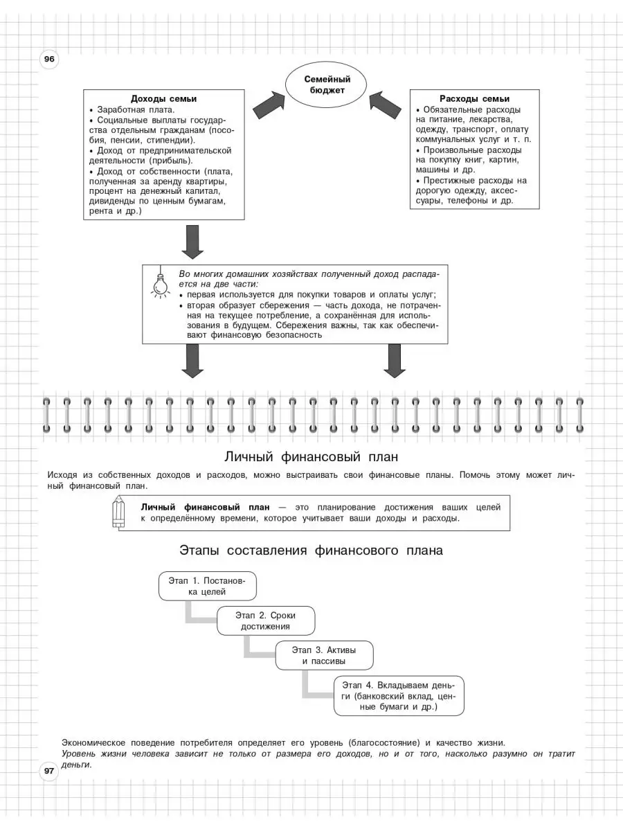 Обществознание: 6-11 классы Эксмо 155304403 купить за 278 ₽ в  интернет-магазине Wildberries