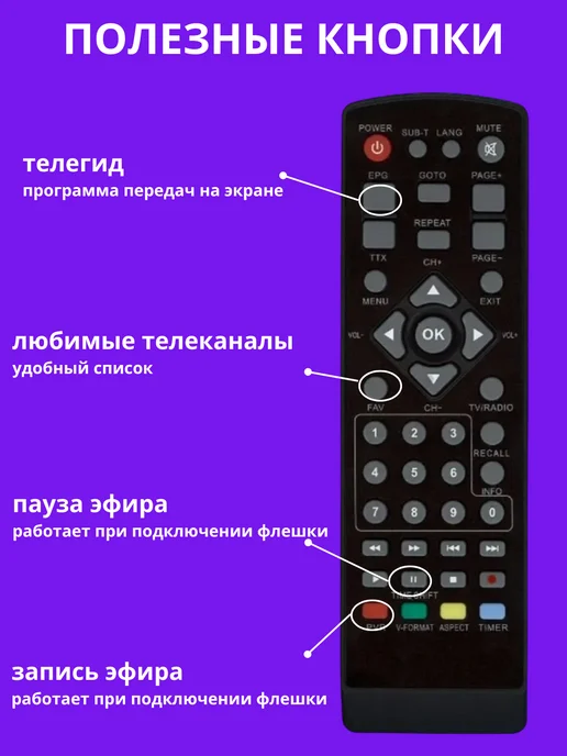 online IZBA Приставка для цифрового ТВ DVB-T2 HDMI с уличной антенной, вариант, фото 4