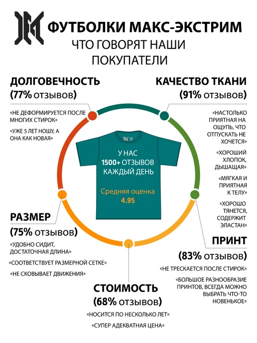 Макс-Экстрим Футболка мужская с принтом Дракон черная для подростков, черный, фото 4
