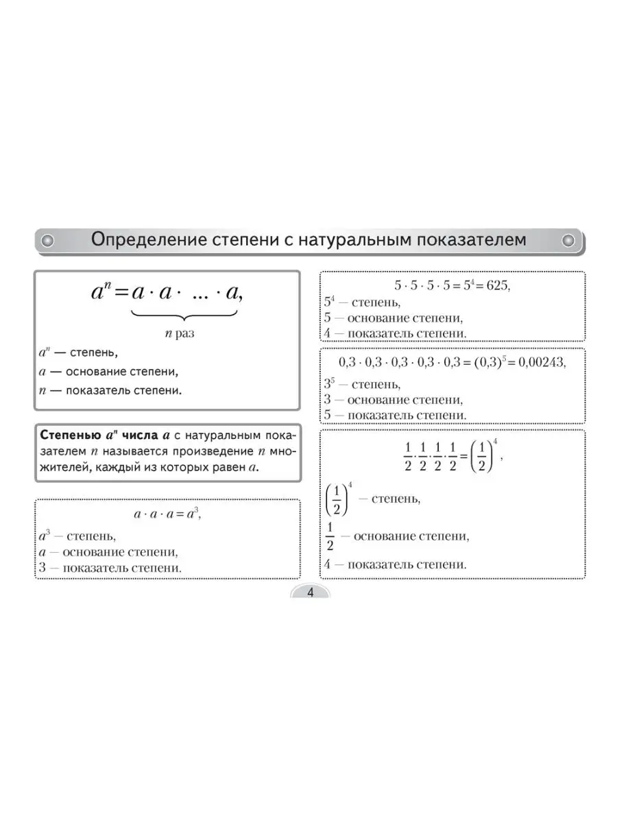 Алгебра. 7 класс. Опорные конспекты Аверсэв 155352809 купить в  интернет-магазине Wildberries