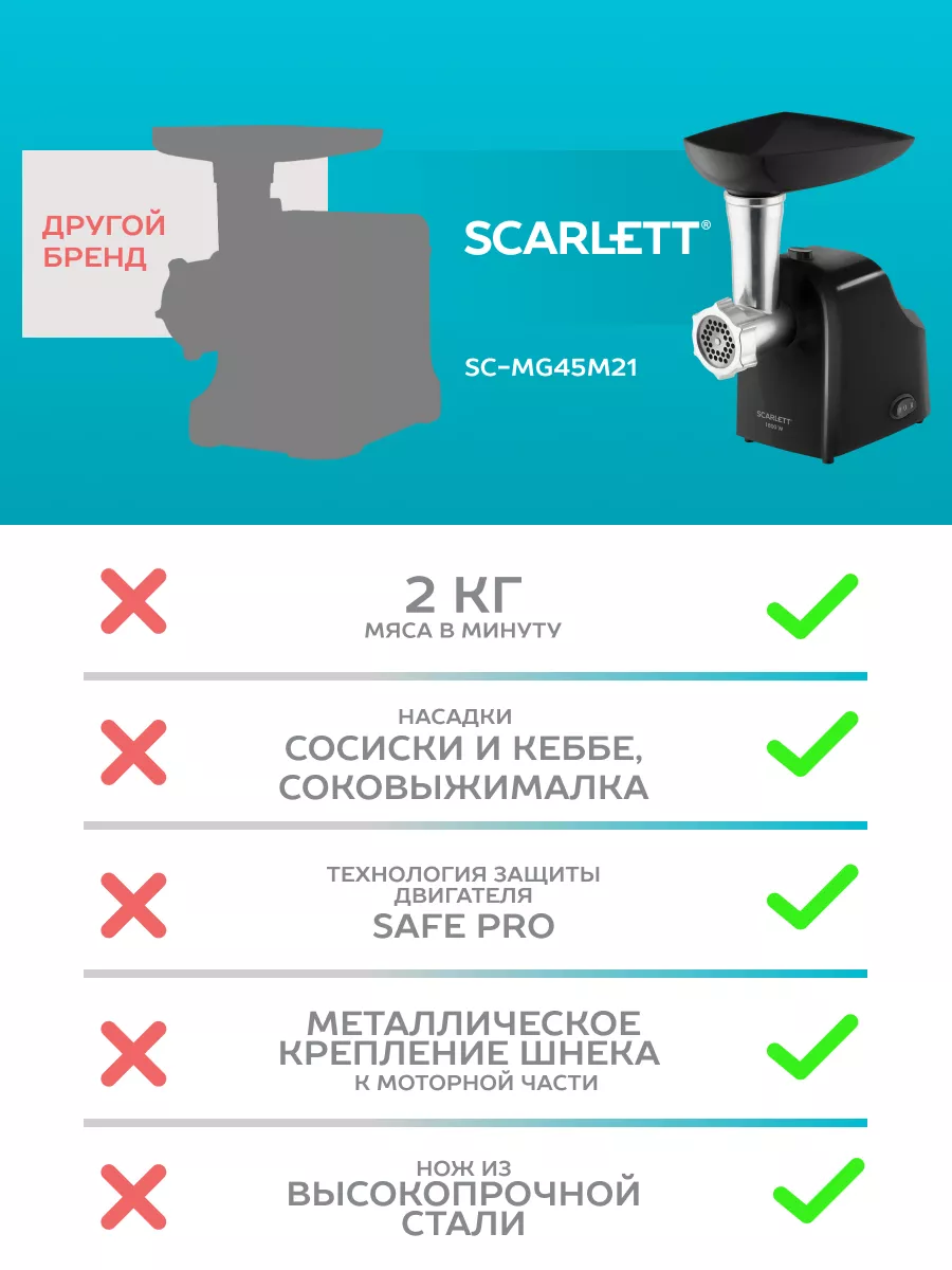 Мясорубка электрическая с насадками для сока кеббе и колбас Scarlett  155356775 купить за 4 868 ₽ в интернет-магазине Wildberries