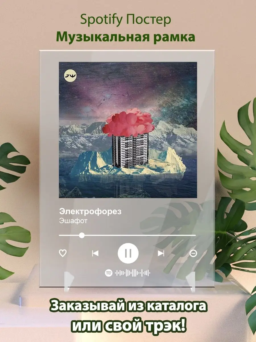 Постер Электрофорез карточки. Картина Электрофорез - Эшафот Arthata-spotify  постер Спотифай постер 155363583 купить за 434 ₽ в интернет-магазине  Wildberries