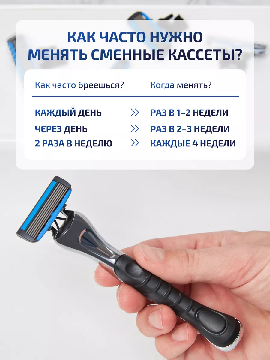 Подарочный набор бритва станок INFINITY SHAVE PRO 155394416 купить за 750 ₽  в интернет-магазине Wildberries