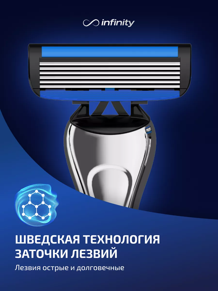 Подарочный набор бритва станок INFINITY SHAVE PRO 155394416 купить за 705 ₽  в интернет-магазине Wildberries