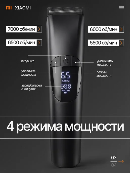 Xiaomi Машинка для стрижки волос, черный, фото 4