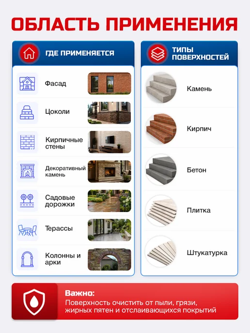 Malare Лак для камня и кирпича, водный, без запаха 1,8 кг, 1,8 кг, фото 2