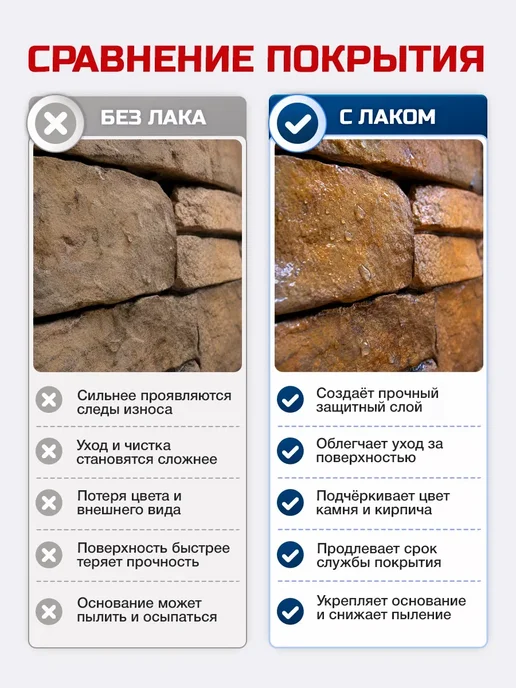 Malare Лак для камня и кирпича, водный, без запаха 1,8 кг, 1,8 кг, фото 3