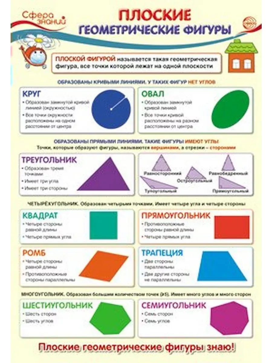 Категория:Геометрические фигуры — Википедия