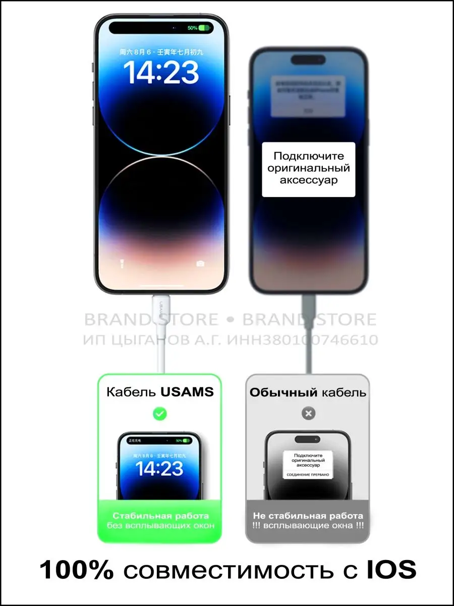 Кабель iPhone Lightning 20W / 2.4A Быстрая зарядка USAMS 155517913 купить  за 342 ₽ в интернет-магазине Wildberries