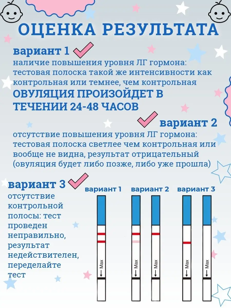 Ovulation/HCG test Тест на определение овуляции 20 шт