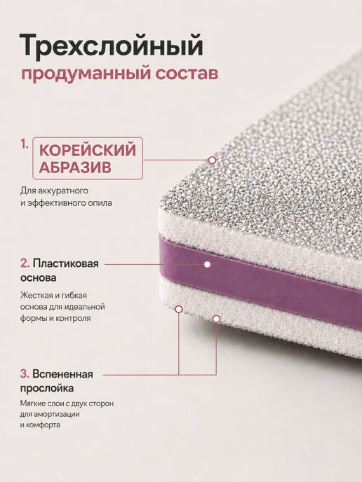 Daccordo Professional Пилки для ногтей и маникюра 150 180 50шт, 50 шт, фото 2