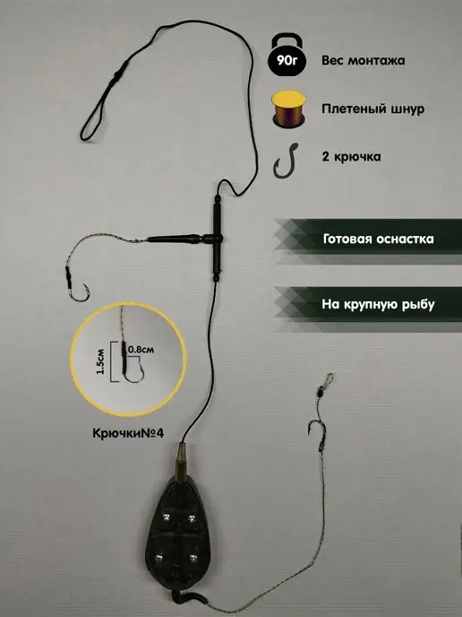 Bestage Кормушки рыболовные флет метод оснащенные, 3 шт, фото 2