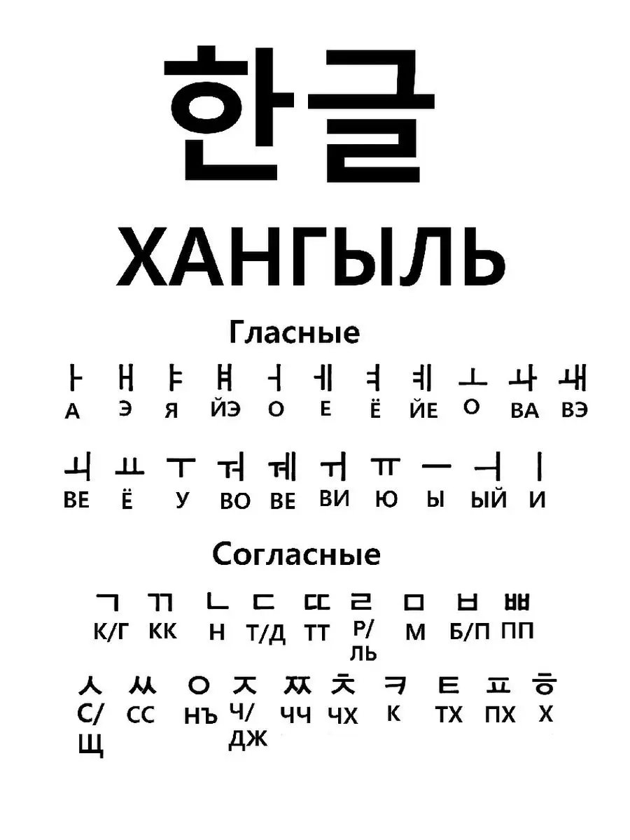 Корейская азбука хангыль Ridero 155638585 купить за 445 ₽ в  интернет-магазине Wildberries