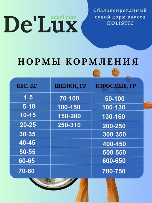 Сухой корм acari ciar Белого Окраса для собак, гипоаллергенный, ягненок, 12,1 кг, фото 7