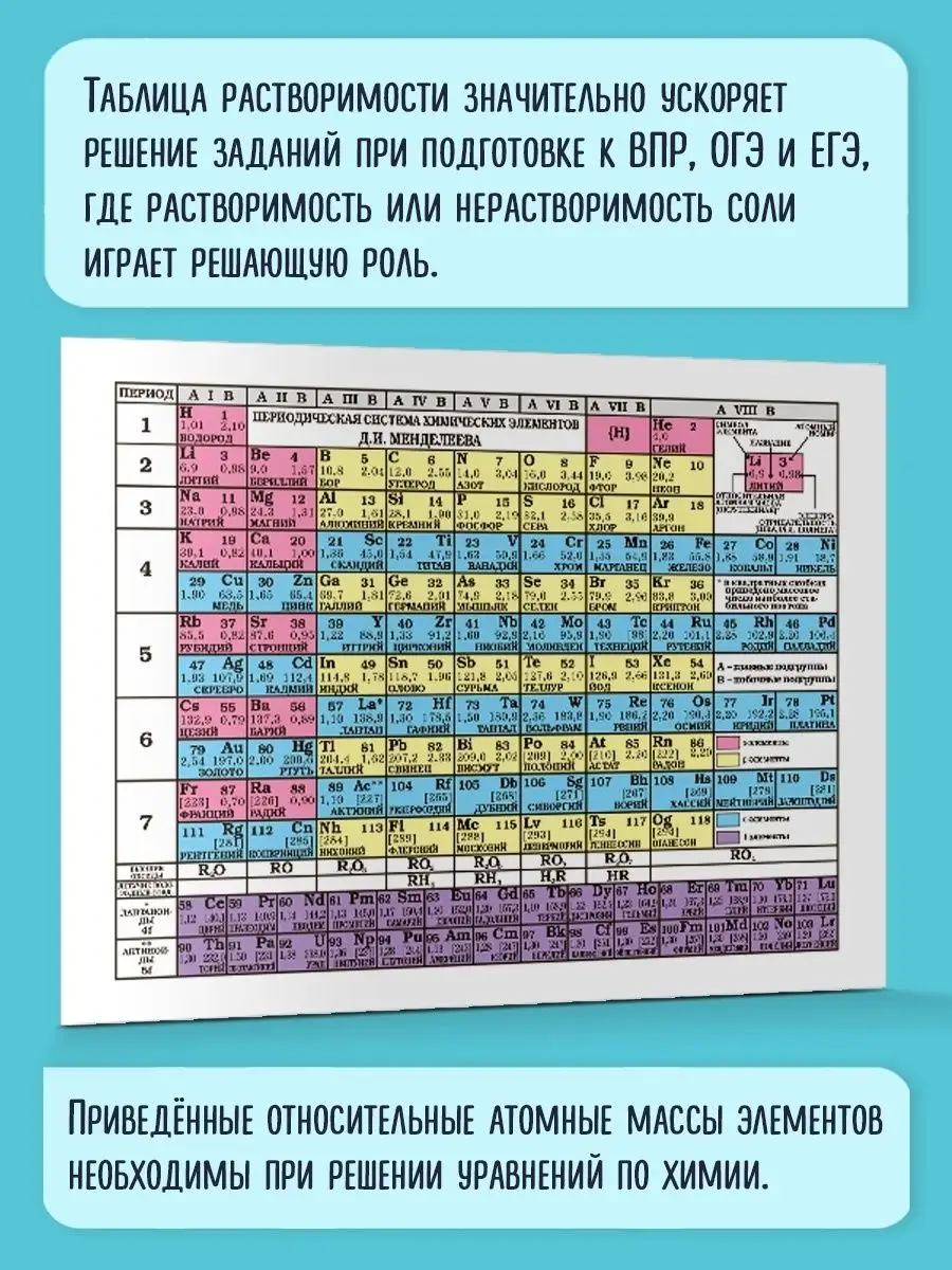 Таблица Менделеева. Таблица растворимости. Формат А6 ВАКО 155660355 купить  за 108 ₽ в интернет-магазине Wildberries