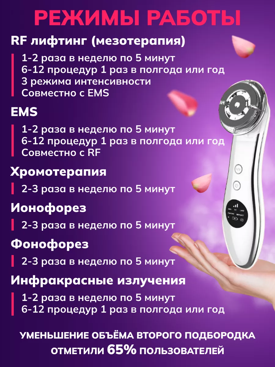 Массажер для лица и шеи микротоковый RF лифтинг EMS аппарат PRO_APER  155661080 купить за 2 312 ₽ в интернет-магазине Wildberries