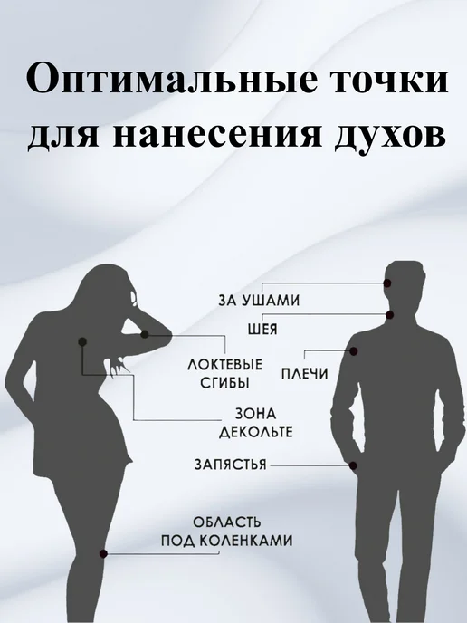 новая заря Набор Кузнецкий Мост Духи 16 мл и Дезодорант 75 мл, 16 мл, 75 мл, фото 6