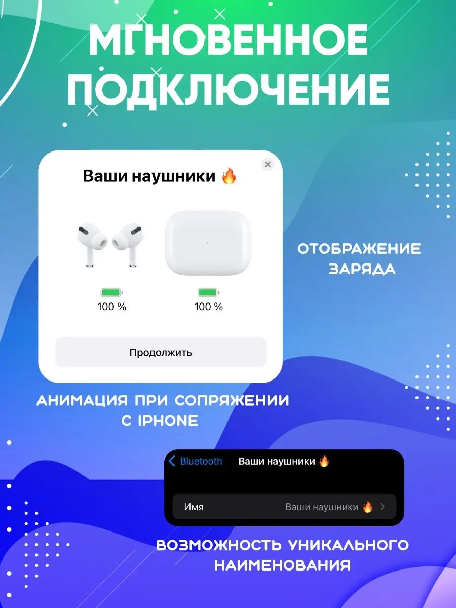 Беспроводные наушники для iPhone и Android Pro… 155705370 купить за 440 ₽ в  интернет-магазине Wildberries