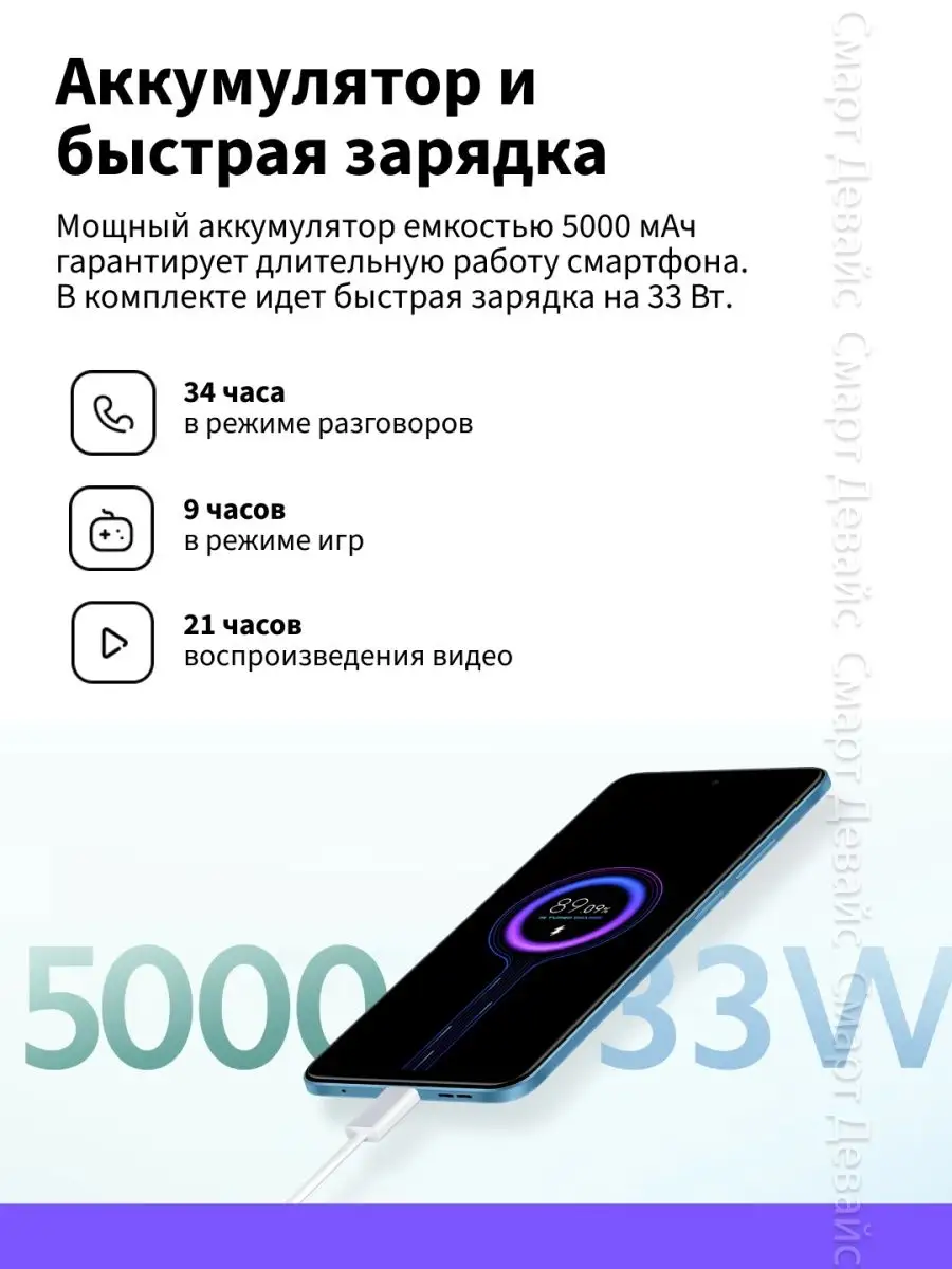 Смартфон Redmi Note 12 6GB+128GB Gray Xiaomi 155706170 купить в  интернет-магазине Wildberries